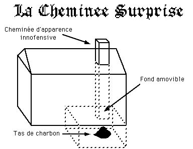 La chemin&eacute;e avec fond amovible